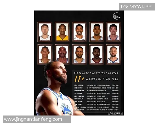 库里心目中的足球偶像是谁他对哪位明星情有独钟